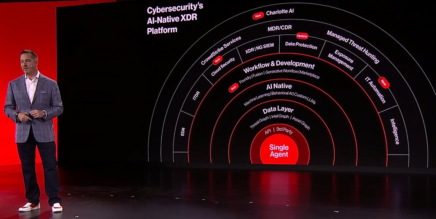 Charlotte AI announced on the CrowdStrike keynote stage